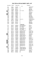 Предварительный просмотр 105 страницы Toshiba MW20F51 Service Manual