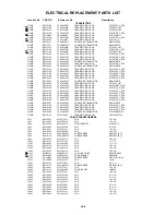 Предварительный просмотр 106 страницы Toshiba MW20F51 Service Manual