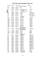 Предварительный просмотр 107 страницы Toshiba MW20F51 Service Manual