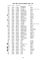 Предварительный просмотр 108 страницы Toshiba MW20F51 Service Manual