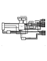 Предварительный просмотр 51 страницы Toshiba MW20F52 Service Manual