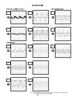 Предварительный просмотр 88 страницы Toshiba MW20F52 Service Manual