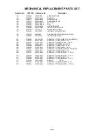 Предварительный просмотр 96 страницы Toshiba MW20F52 Service Manual