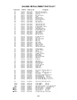 Предварительный просмотр 97 страницы Toshiba MW20F52 Service Manual