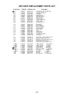 Предварительный просмотр 98 страницы Toshiba MW20F52 Service Manual