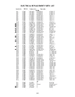 Предварительный просмотр 100 страницы Toshiba MW20F52 Service Manual