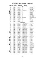 Предварительный просмотр 101 страницы Toshiba MW20F52 Service Manual