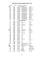 Предварительный просмотр 102 страницы Toshiba MW20F52 Service Manual