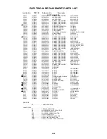 Предварительный просмотр 104 страницы Toshiba MW20F52 Service Manual