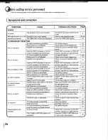 Предварительный просмотр 68 страницы Toshiba MW20FM3 Owner'S Manual