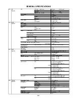 Предварительный просмотр 8 страницы Toshiba MW20FM3 Service Manual