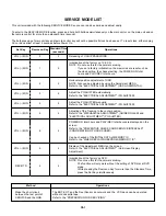 Предварительный просмотр 29 страницы Toshiba MW20FM3 Service Manual