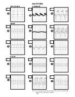 Предварительный просмотр 83 страницы Toshiba MW20FM3 Service Manual