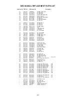 Предварительный просмотр 90 страницы Toshiba MW20FM3 Service Manual