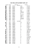 Предварительный просмотр 92 страницы Toshiba MW20FM3 Service Manual