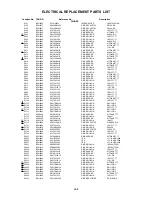 Предварительный просмотр 93 страницы Toshiba MW20FM3 Service Manual