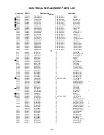 Предварительный просмотр 94 страницы Toshiba MW20FM3 Service Manual