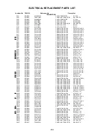 Предварительный просмотр 95 страницы Toshiba MW20FM3 Service Manual