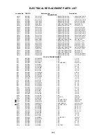 Предварительный просмотр 96 страницы Toshiba MW20FM3 Service Manual