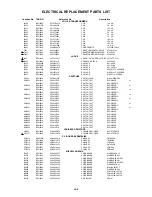 Предварительный просмотр 97 страницы Toshiba MW20FM3 Service Manual