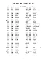 Предварительный просмотр 98 страницы Toshiba MW20FM3 Service Manual