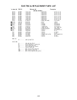 Предварительный просмотр 99 страницы Toshiba MW20FM3 Service Manual