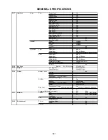 Предварительный просмотр 15 страницы Toshiba MW20FN1 Service Manual