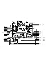 Предварительный просмотр 49 страницы Toshiba MW20FN1 Service Manual