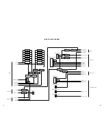 Предварительный просмотр 51 страницы Toshiba MW20FN1 Service Manual