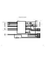 Предварительный просмотр 52 страницы Toshiba MW20FN1 Service Manual