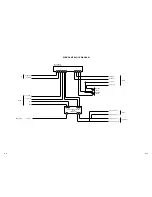 Предварительный просмотр 53 страницы Toshiba MW20FN1 Service Manual