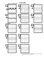 Предварительный просмотр 85 страницы Toshiba MW20FN1 Service Manual