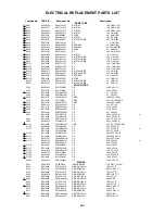 Предварительный просмотр 95 страницы Toshiba MW20FN1 Service Manual