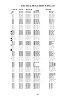 Предварительный просмотр 96 страницы Toshiba MW20FN1 Service Manual