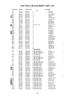 Предварительный просмотр 97 страницы Toshiba MW20FN1 Service Manual