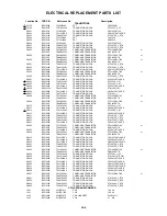 Предварительный просмотр 98 страницы Toshiba MW20FN1 Service Manual