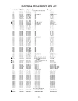 Предварительный просмотр 99 страницы Toshiba MW20FN1 Service Manual