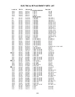 Предварительный просмотр 100 страницы Toshiba MW20FN1 Service Manual