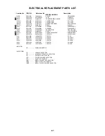 Предварительный просмотр 101 страницы Toshiba MW20FN1 Service Manual