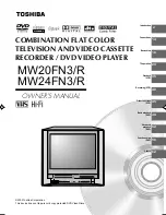 Toshiba MW20FN3 Owner'S Manual preview