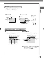 Preview for 11 page of Toshiba MW20FN3 Owner'S Manual