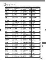 Preview for 65 page of Toshiba MW20FN3 Owner'S Manual