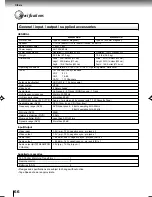 Preview for 66 page of Toshiba MW20FN3 Owner'S Manual