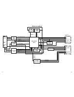 Preview for 50 page of Toshiba MW20FP1C Service Manual