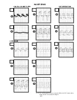 Preview for 85 page of Toshiba MW20FP1C Service Manual