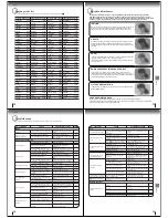 Предварительный просмотр 21 страницы Toshiba MW20H63 Service And Owner'S Manual