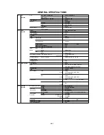 Предварительный просмотр 32 страницы Toshiba MW20H63 Service And Owner'S Manual