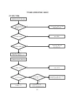 Предварительный просмотр 75 страницы Toshiba MW20H63 Service And Owner'S Manual