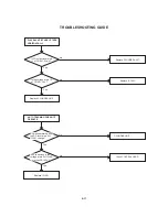 Предварительный просмотр 91 страницы Toshiba MW20H63 Service And Owner'S Manual