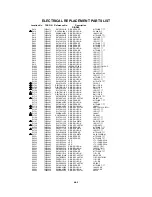 Предварительный просмотр 108 страницы Toshiba MW20H63 Service And Owner'S Manual